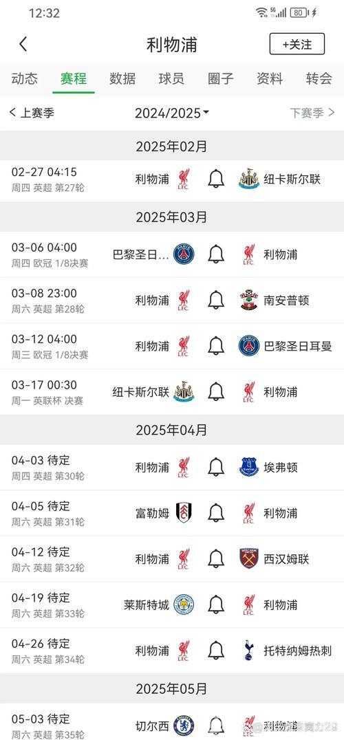 萨拉赫利物浦生涯落幕?哈曼批其近11个月表现低迷应降为替补 萨拉赫利物浦生涯落幕?哈曼批其近11个月表现低迷应降为替补