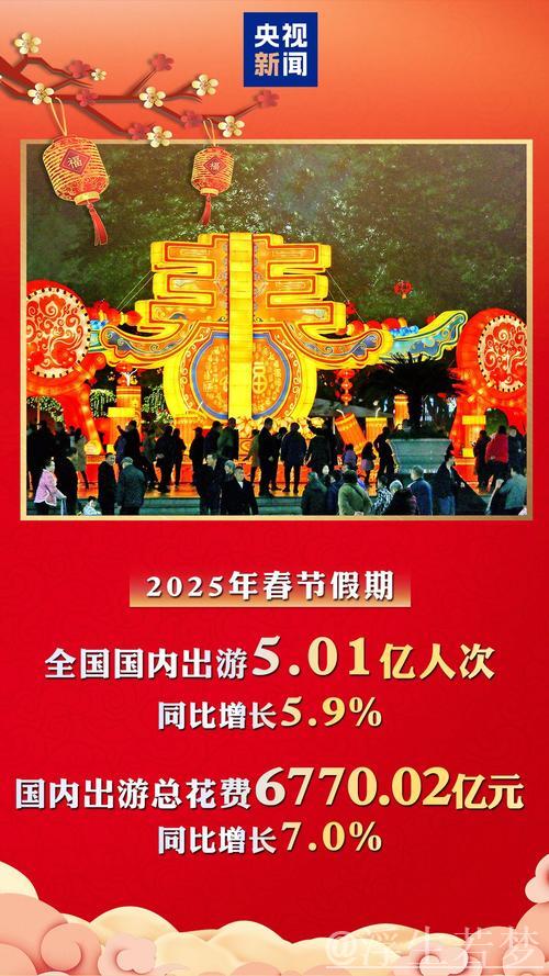 春节旅游热潮凸显经济强劲活力