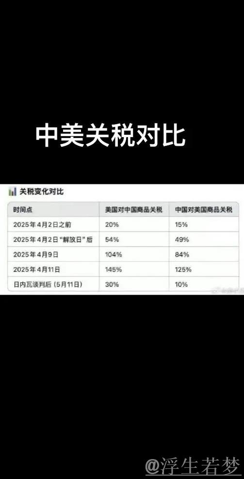 新华全媒+|“只要产品够硬总会赢得机遇”——中美互降关税落地一线观察 新华全媒+|“只要产品够硬总会赢得机遇”——中美互降关税落地一线观察
