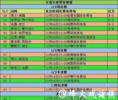 深入解析世界杯比赛预测与分析全攻略 深入解析世界杯比赛预测与分析全攻略